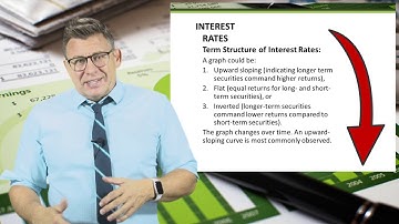 Term Structure of Interest Rates