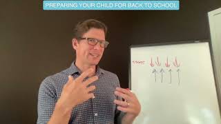Preparing Your Child for Back to School Webinar