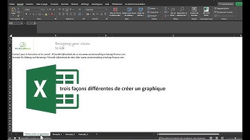 Visualisation de données dans Excel : Découvrez trois méthodes créatives pour créer des graphiques