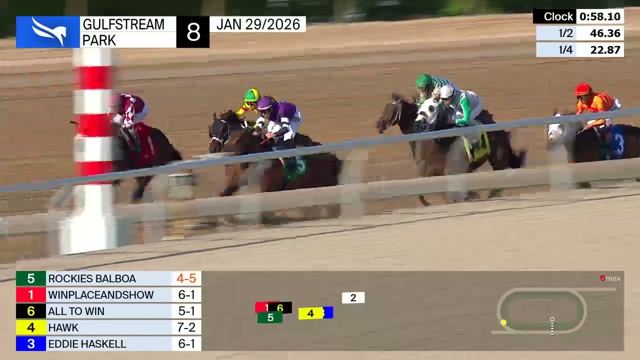 Галфстрим-Парк, 29 января 2026 г., гонка № 8