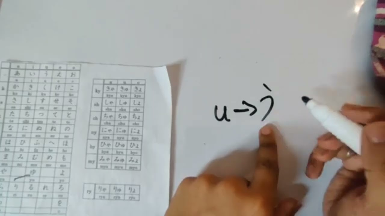 JLPT N5 Hiragana Characters | Complete Beginner Guide 🇯🇵