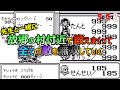 【サガ2】故郷の村で鍛えまくって全ての敵を無双していく GB版サガ2秘宝伝説 GB版