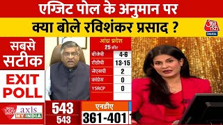 Lok Sabha Election Exit Poll 2024: Ravi Shankar Prasad ने कहा- देश की हवा मोदी जी के साथ है