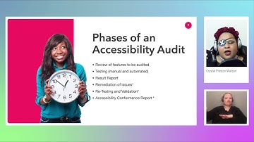 After the Audit  Integrating Accessibility into the Testing Process - axe-con 2021
