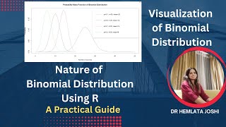 Visualization of Binomial Distribution | Nature of Binomial Distribution using R