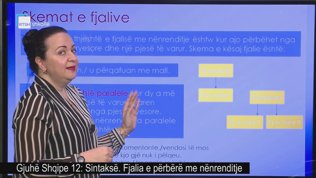 Gjuhë Shqipe 12  - Sintaksë: Fjalia e përbërë me nënrenditje