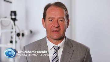 Monovision - Laser Vision SA