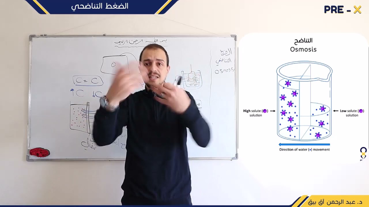 الضغط التناضحي | الفيزيولوجيا الطبية