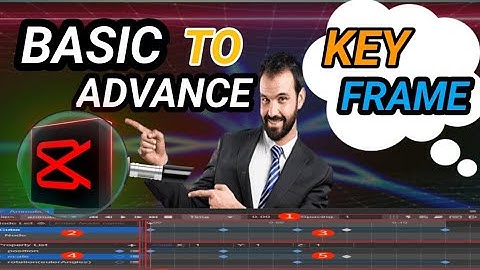 CapCut Keyframe Editing Tutorial | Easy Urdu Hindi Guide 2025| From Beginner to Advanced