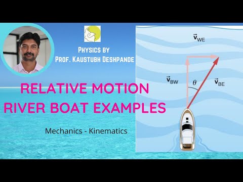 Mechanics - Kinematics - Relative Motion - River Boat Examples