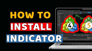 Hoe installeer ik Indicator op Metatrader 4 & 5