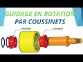 Ref:krLOWiNs4F8 Guidage en rotation par coussinets : facile � comprendre