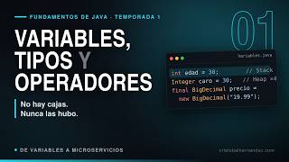 Variables, tipos y operadores - Java