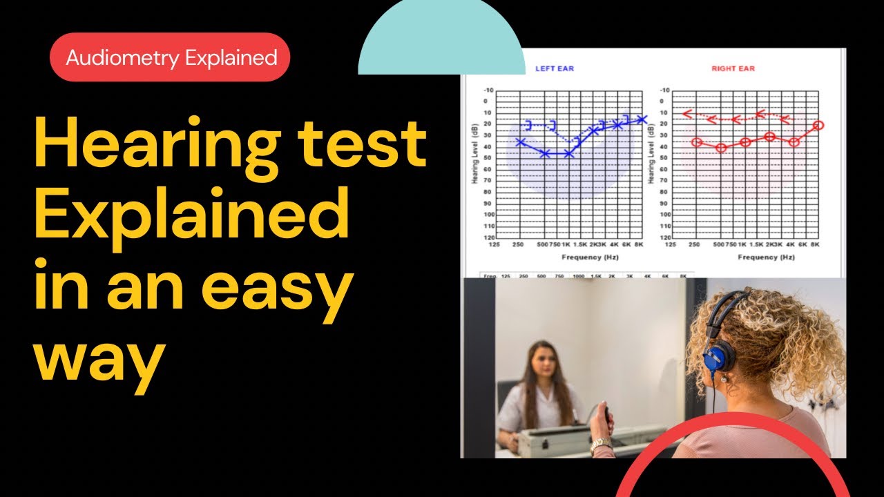 understanding my hearing test | Pure-tone audiometry | - YouTube