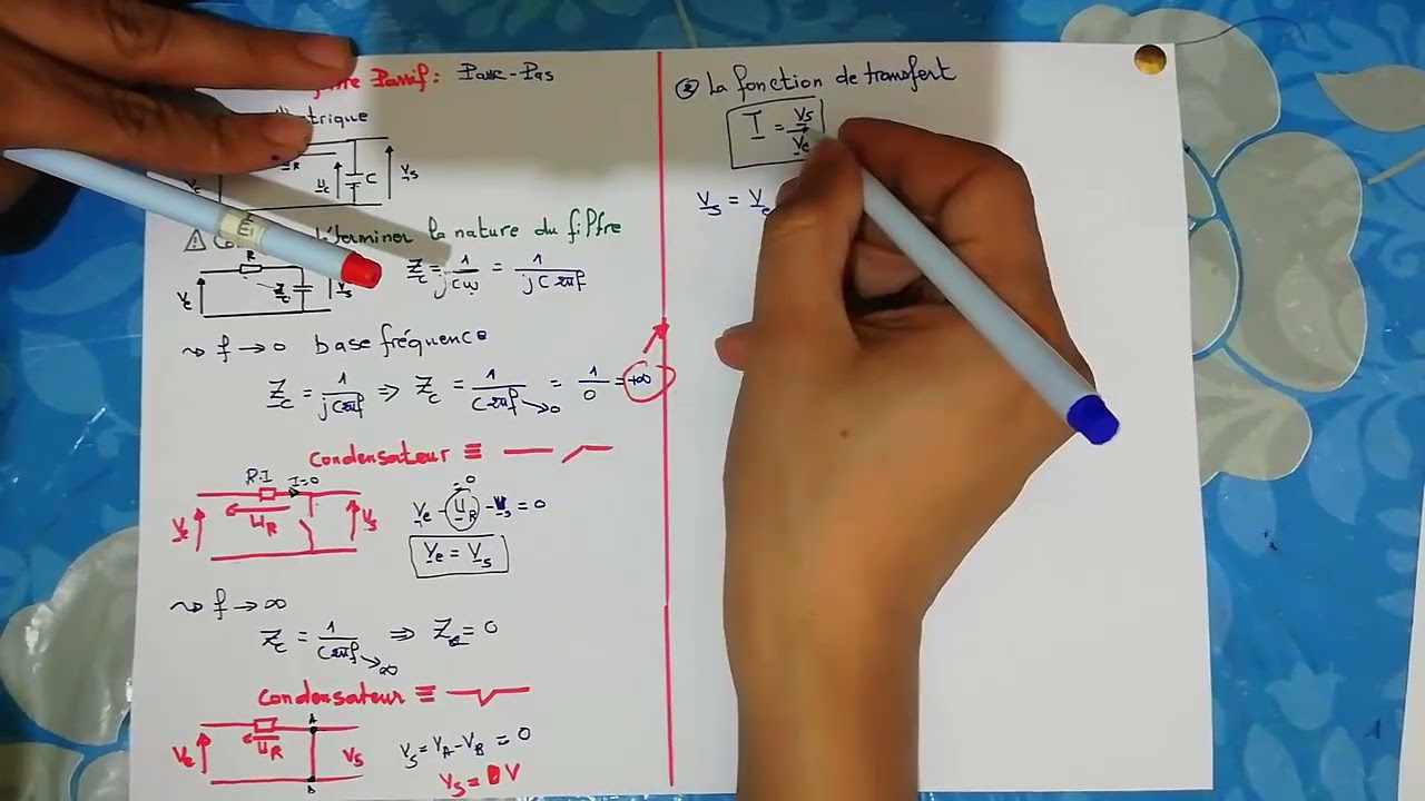 les Filtres passifs passe bas Part 1