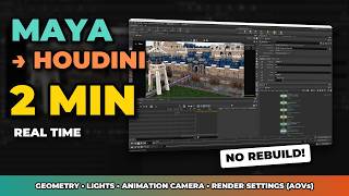 Maya to Houdini with USD Bridge — Full Walkthrough (Arnold & Karma)