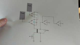 Earth ground switching