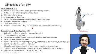 What Makes An Ideal Safety Relief Valve? Objectives, Design Traits Apiasme Requirements