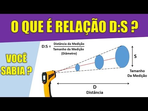 Vídeo: 4 maneiras de usar um termômetro retal