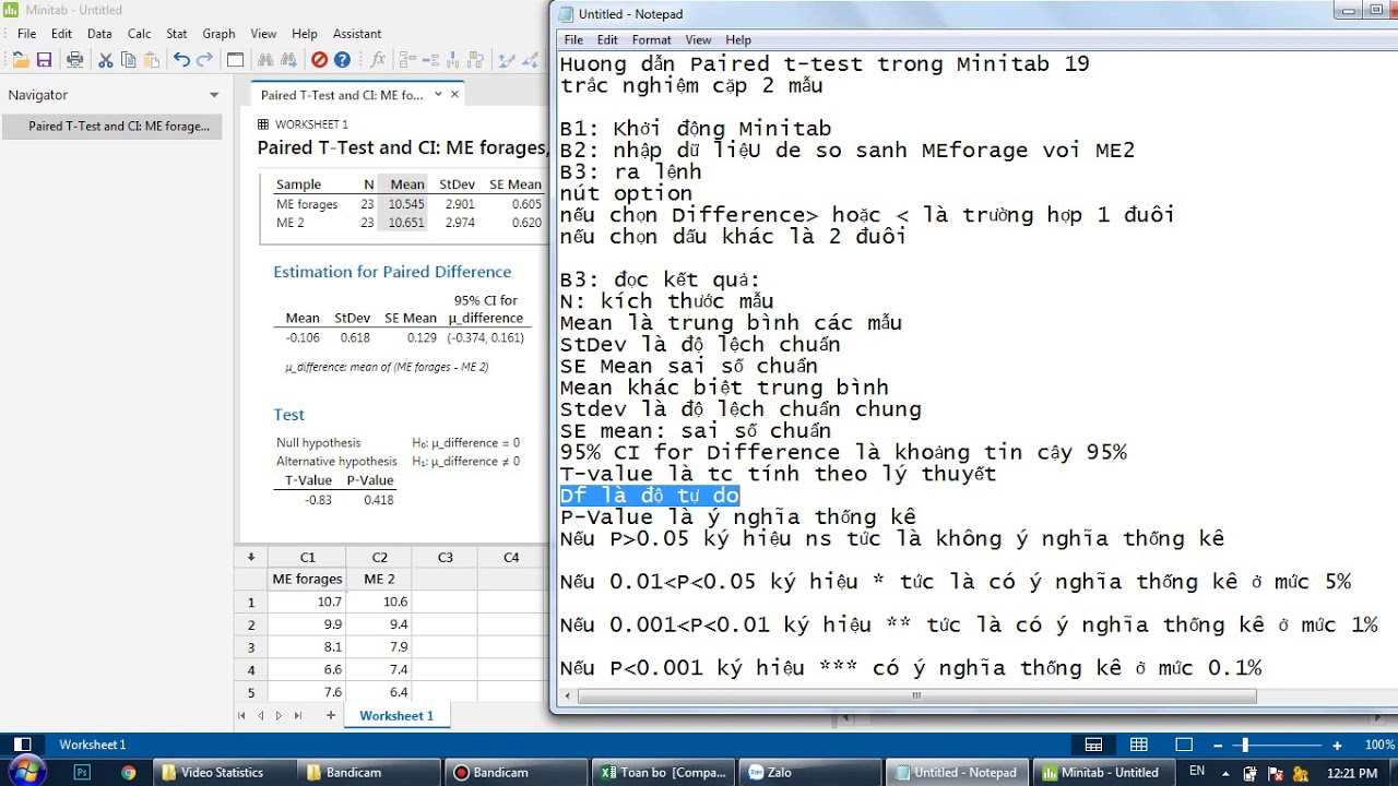 minitab t test