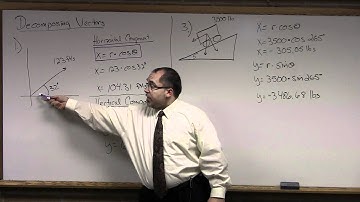 Trig Online - Decomposing Vectors