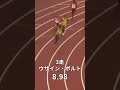 【陸上】4&times;100mリレー 走者別歴代最速記録集