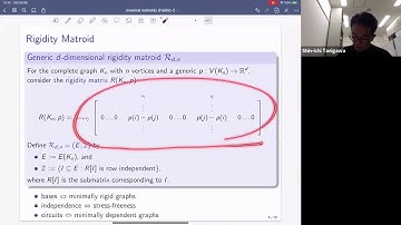 The Unique Maximality Conjecture and Combinatorial Characterizations for Graph Rigidity