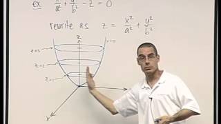 14 - Surfaces