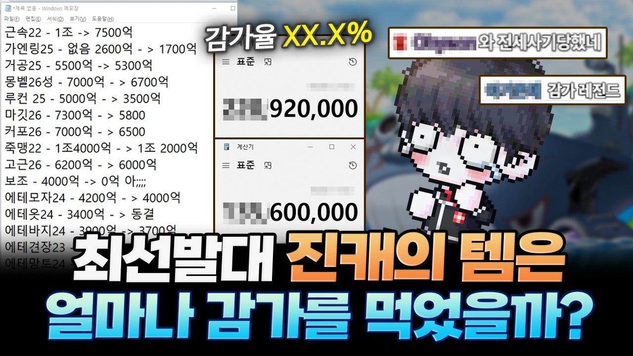 최선발대급의 아이템 감가 속도는 어느정도인가 ㄷㄷ