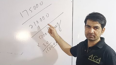 Reschdule And Again Select Your NMDCAT Dates| Ali Sudais ACA