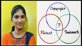 What is Copyright, Trademarks, &Patent | Bookish Girl | Tamil #copyright #ipr #trademark #patent