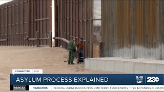 How the U.S. asylum process works