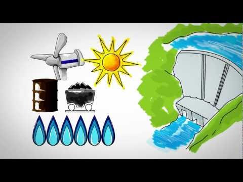 How energy is produced