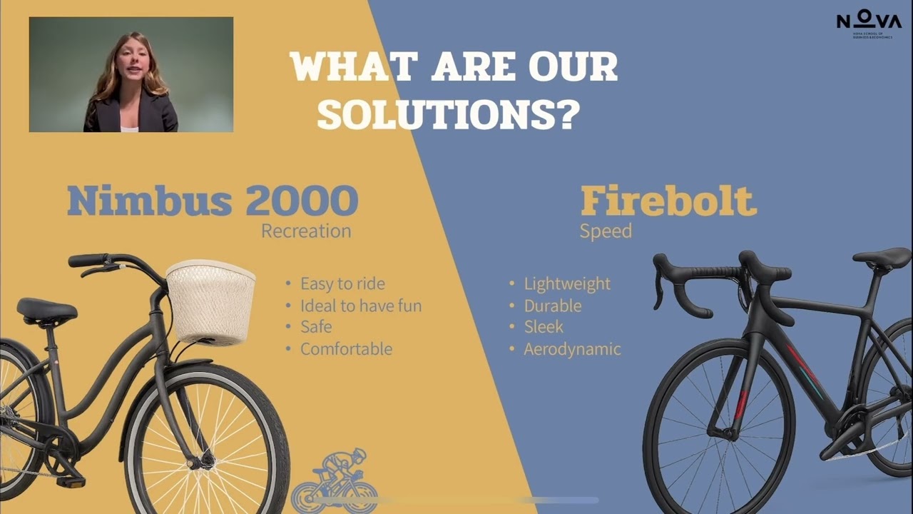 VeloCity Marketing Project