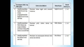 Learning Contract 1