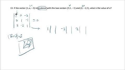 Finding a vector that is coplanar