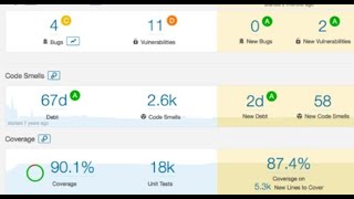 SonarQube Demo