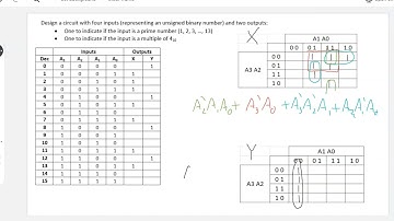 Digital Design (120 4b4) Circuit Design Example: Prime finder
