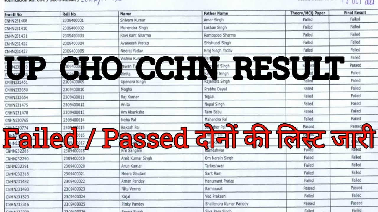 up cho cchn result 2023 | up cho result 2023 | up nhm result 2023 | up cho failed Passed कैंडिडेट