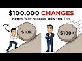 Why $100,000 Feels Like the Beginning of Real Wealth