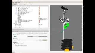 KDLKinematicsPlugin + Cartesian Path