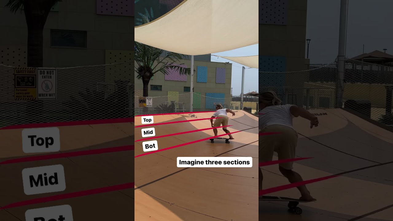 How To Learn Surf Snap With A Surfskate Key Tips Surfing