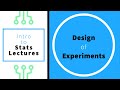 Introduction Slides for Design of Experiments