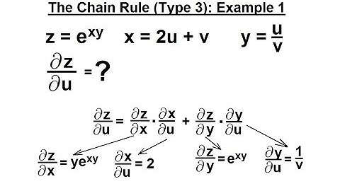 Calculus 3: Partial Derivative (29 of 50) The Chain Rule (Type 3): Example 1
