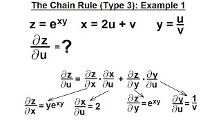 Calculus 3: Partial Derivative (29 of 50) The Chain Rule (Type 3): Example 1