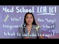 Med school letters of recommendation  lor 101  who how many when how to ask how to assign
