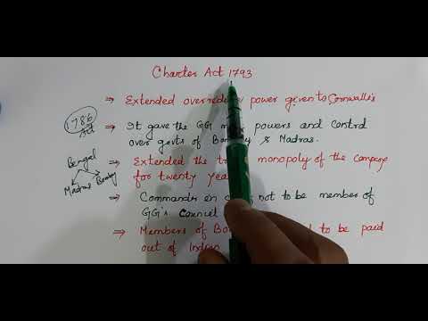OAS/IAS Charter Act