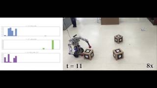 Three Object Scene Recognition