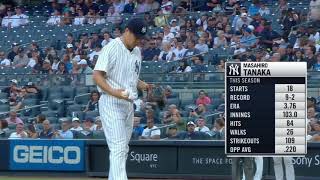 Texas Rangers VS New York Yankees Full Highlights