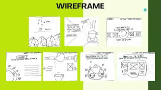 Website prototype presentation-Advanced Interactive Design